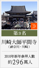 第3名　川崎大師平間寺（神奈川・川崎）／2010年新年參拜人數　約296萬人