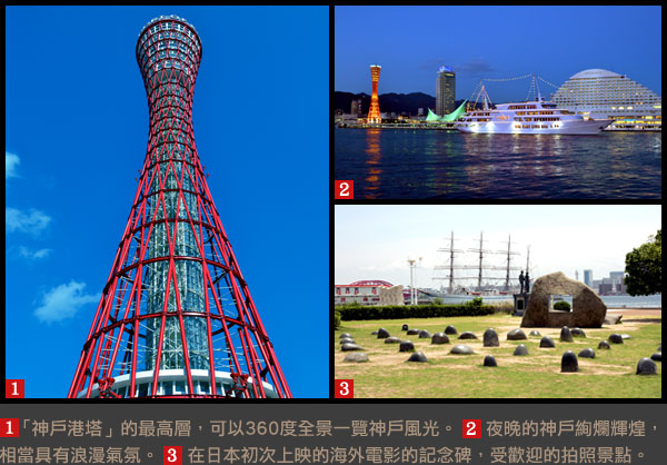 1.「神戶港塔」的最高層，可以360度全景一覽神戶風光。2.夜晚的神戶絢爛輝煌，相當具有浪漫氣氛。3.在日本初次上映的海外電影的記念碑，受歡迎的拍照景點。
